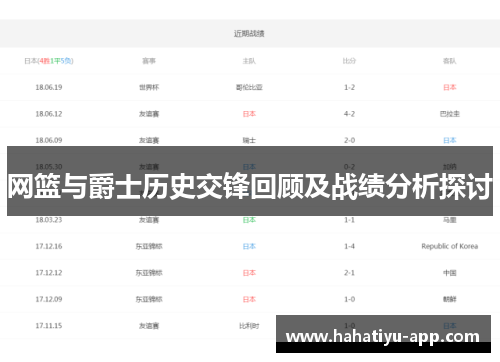 网篮与爵士历史交锋回顾及战绩分析探讨